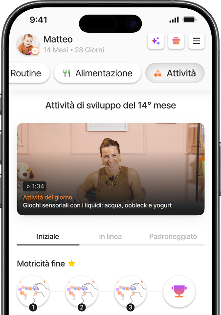 Schermata delle attività di sviluppo mensili nell'app Yuppo