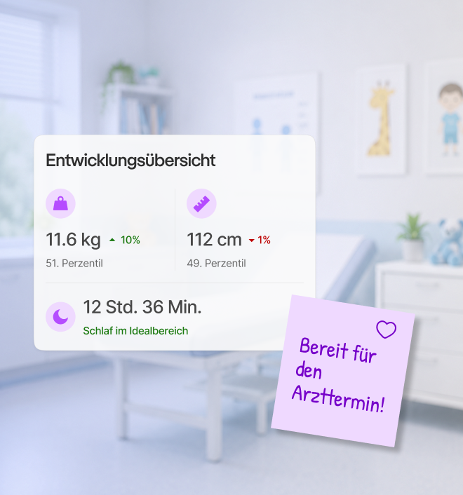 Ansicht der Entwicklungsuntersuchung in der Yuppo-App