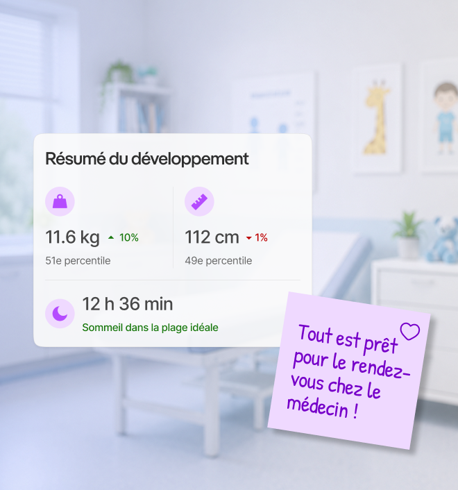 Écran récapitulatif du bilan de développement dans l'application Yuppo
