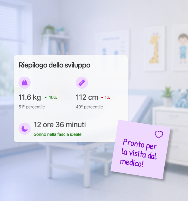 Schermata del riepilogo del controllo dello sviluppo nell'app Yuppo