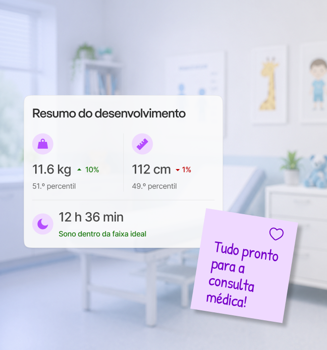 Tela de resumo do acompanhamento do desenvolvimento no app Yuppo