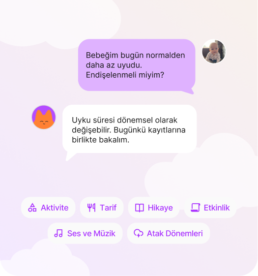 Yuppo uygulamasında yapay zeka asistanı sohbet ekranı