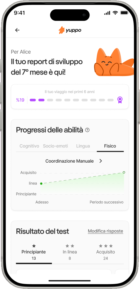 Schermata del report di sviluppo di Yuppo Star