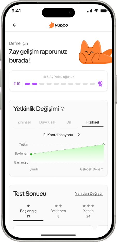 Yuppo Star gelişim raporu ekranı